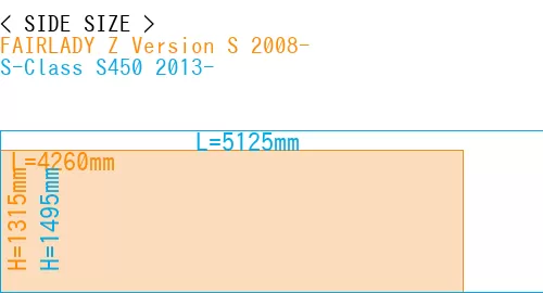 #FAIRLADY Z Version S 2008- + S-Class S450 2013-